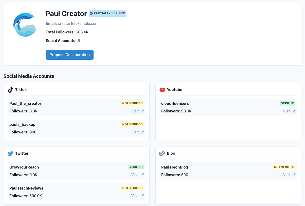 Kostenloses Creator-Analytics-Tool